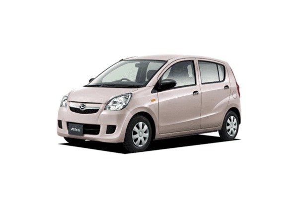 lahorirentacar. image